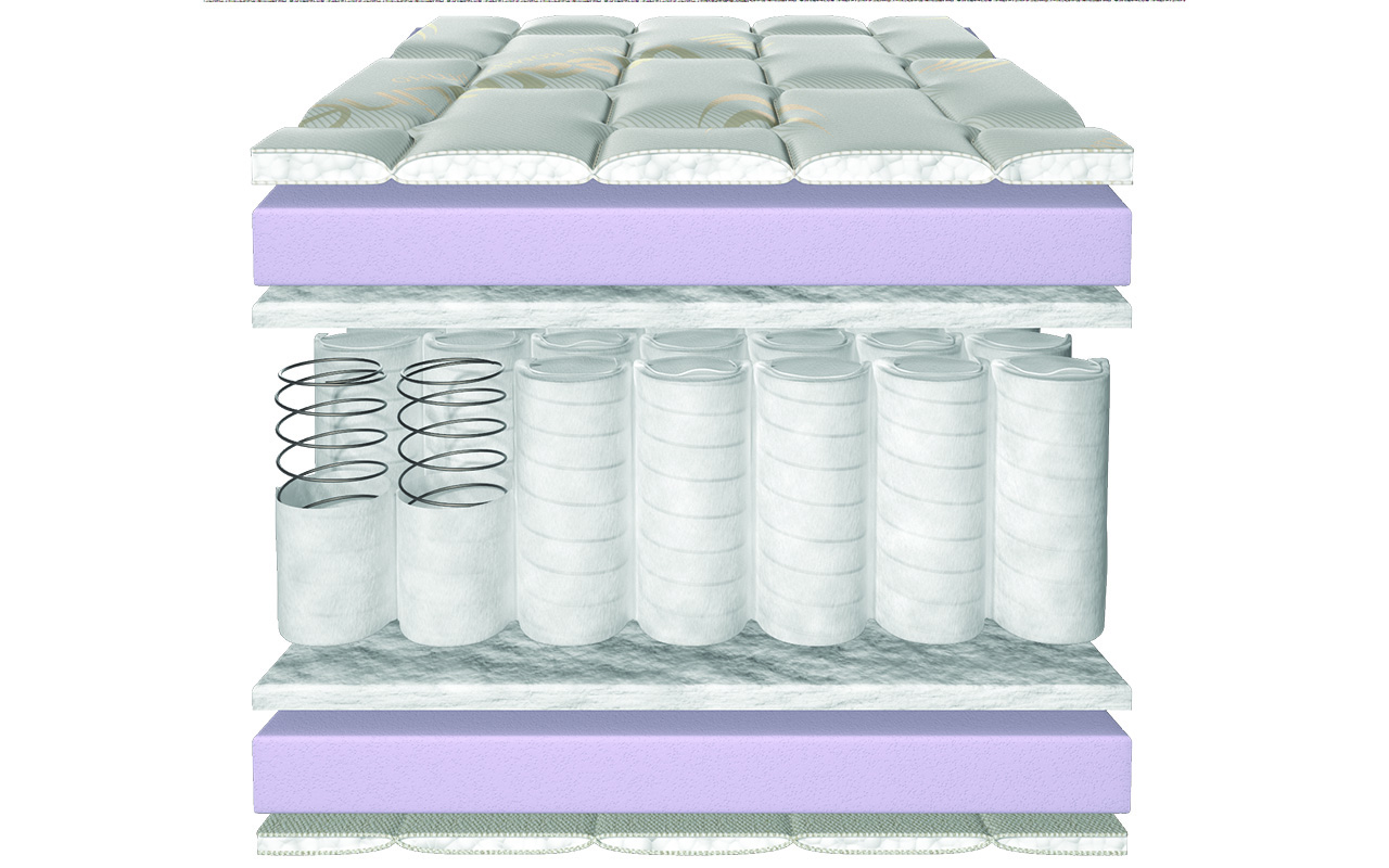DreamLine Classic +10 TFK фото 8