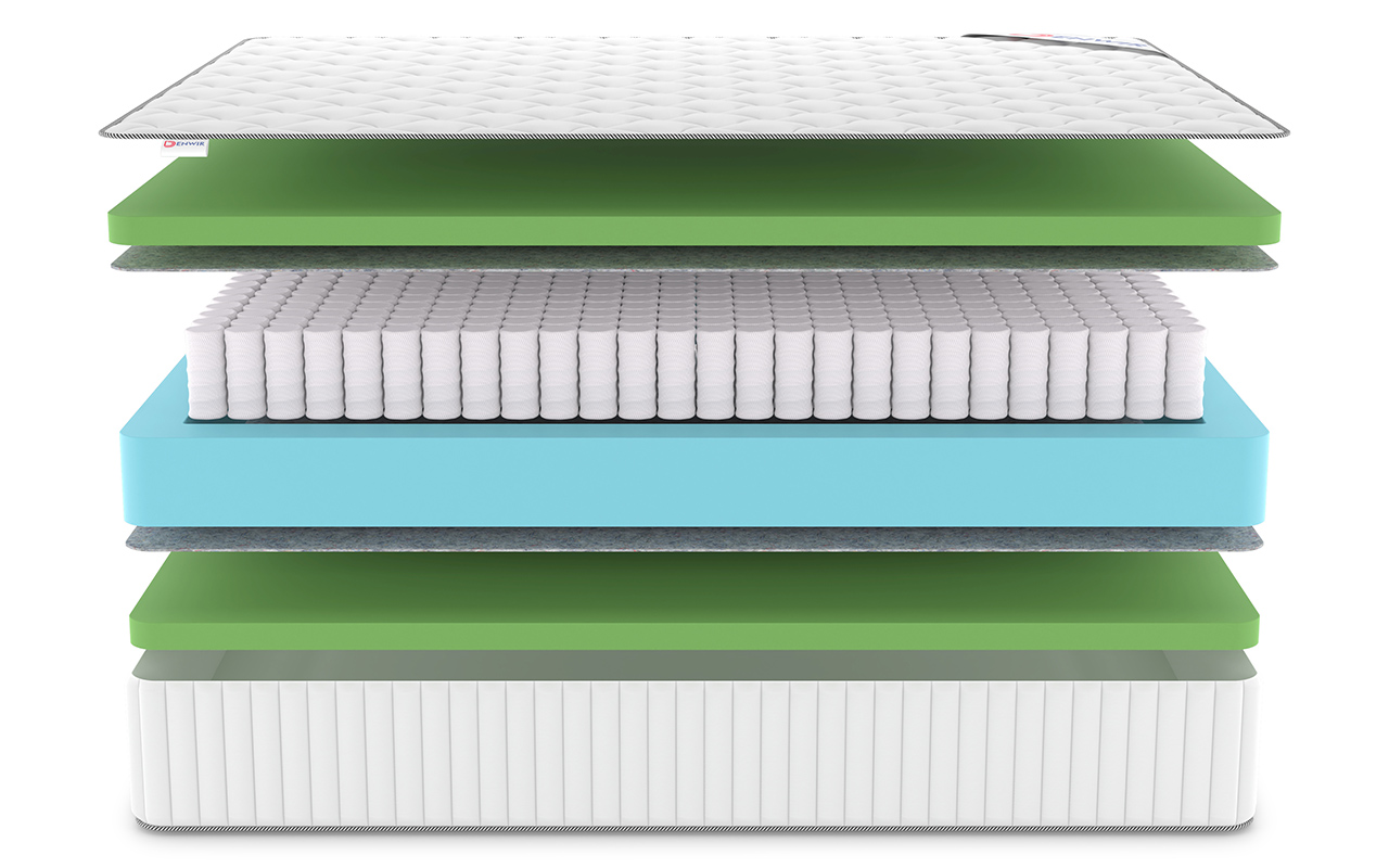 Denwir Classic Foam Plus Tfk фото 4