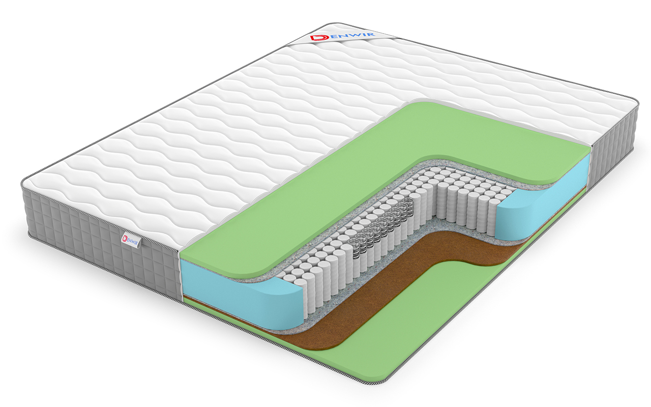 фото: Матрас Denwir Best Balance Foam S1000
