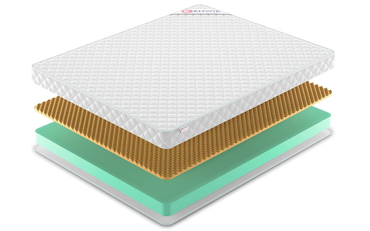 Denwir Simpl Roll Relax Memo 13 фото 3